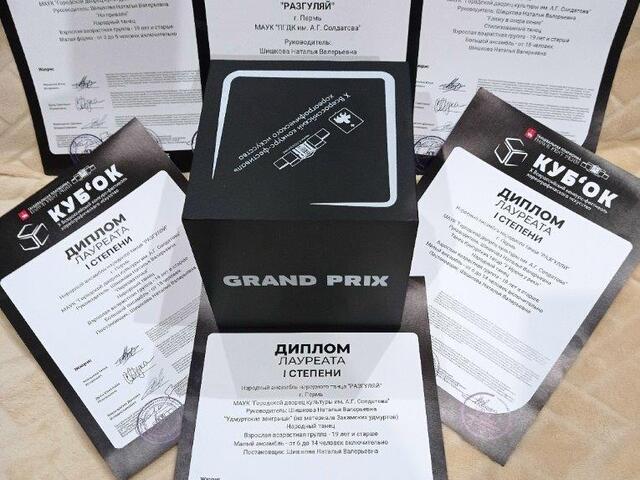 Изображение для события Триумф танца во Дворце!